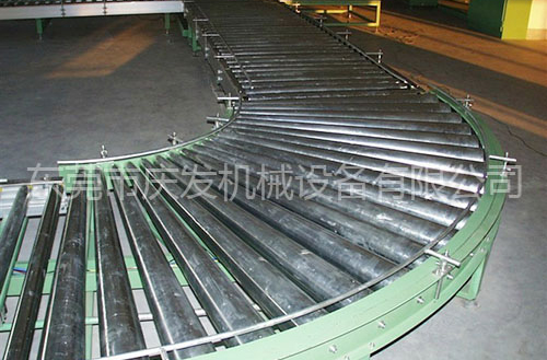 皮带转弯机务必要注意的事项